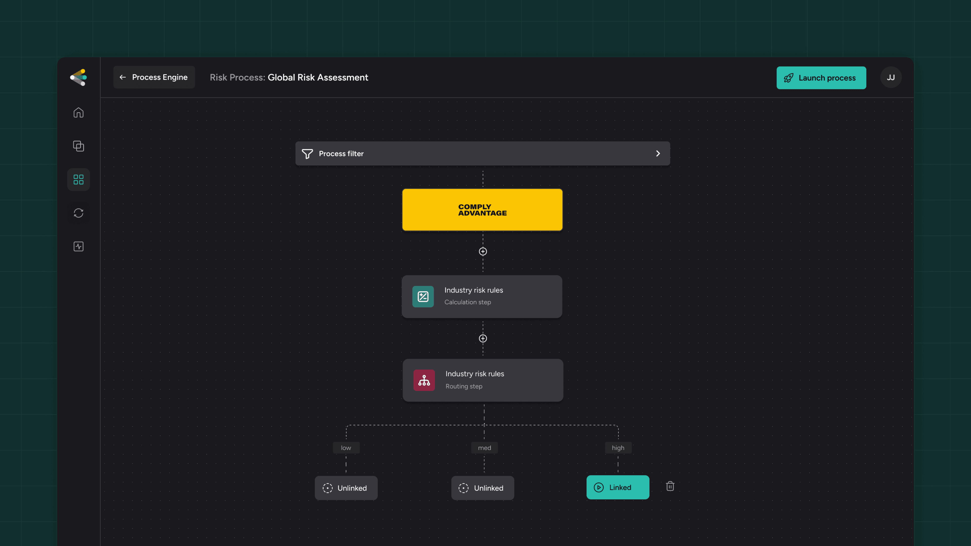 Real-time Risk Assessment